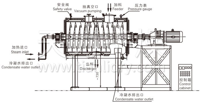 真空耙式干燥機